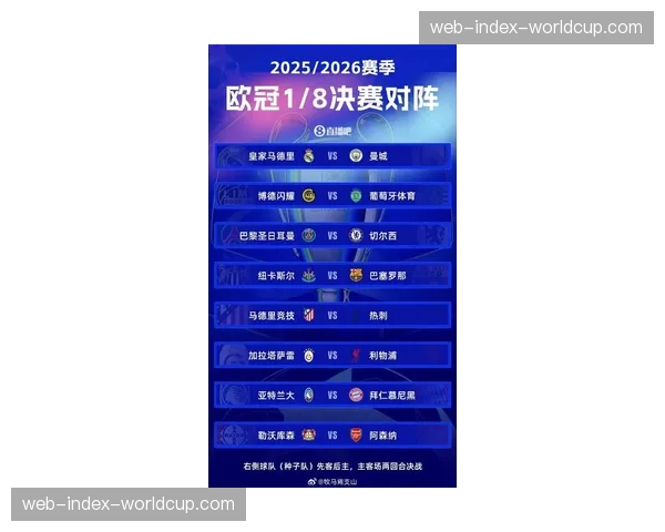 2026-27赛季欧冠新赛制最终版细则公布，比赛总数增加
